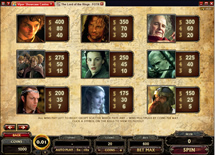 all slots lord of the rings3